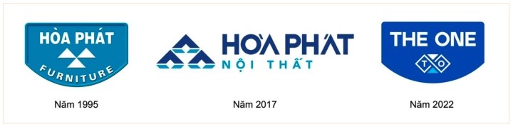 Logo ket sat Hoa Phat qua cac nam