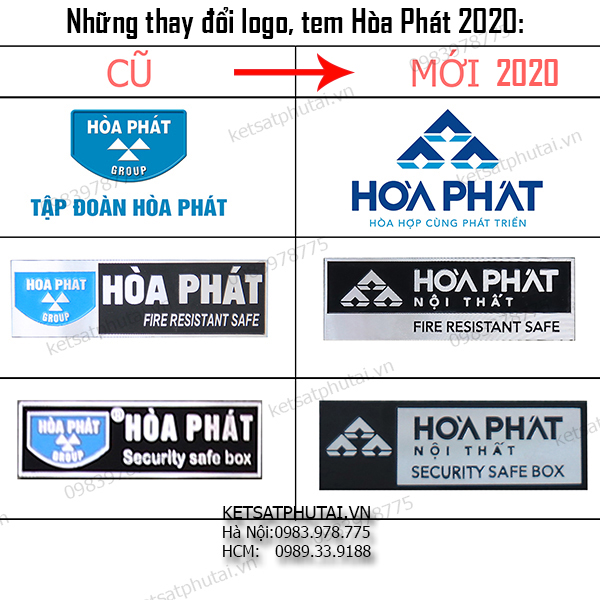 Logo ket sat Hoa Phat moi